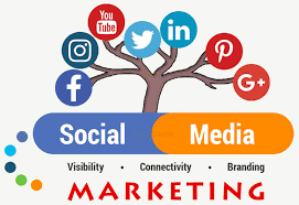 SOCIAL MEDIA MARKETING